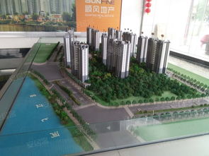 揭阳新楼盘信息 揭阳新楼盘信息