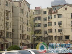 花家地西里三区房价