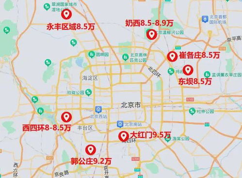 北京五环内的房价