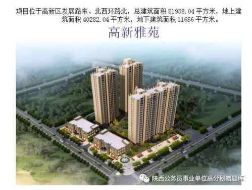 榆林文昌集团新楼盘