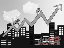 今日房价最新消息新闻