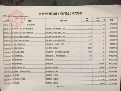 物业费收支公示